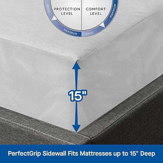 Sealy ProCool Mattress Protector