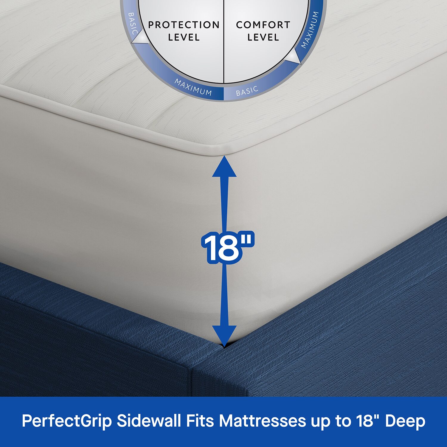 Sealy ProCool Mattress Pad