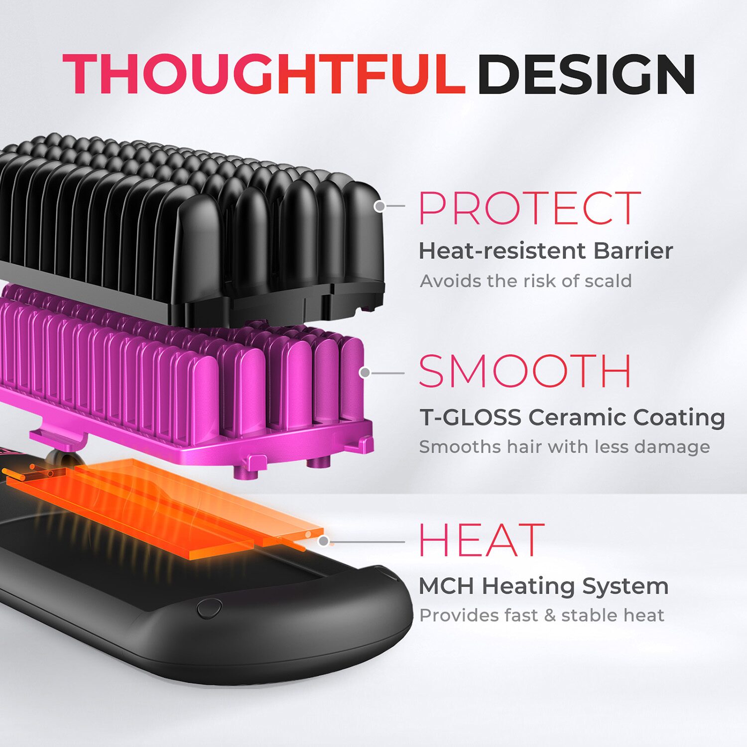 TYMO Ionic 30s Heat Up Hair Straightening Brush