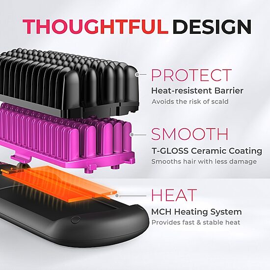 TYMO Ionic 30s Heat Up Hair Straightening Brush