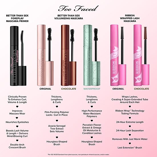 Too Faced Ribbon Wrapped Lash Mascara