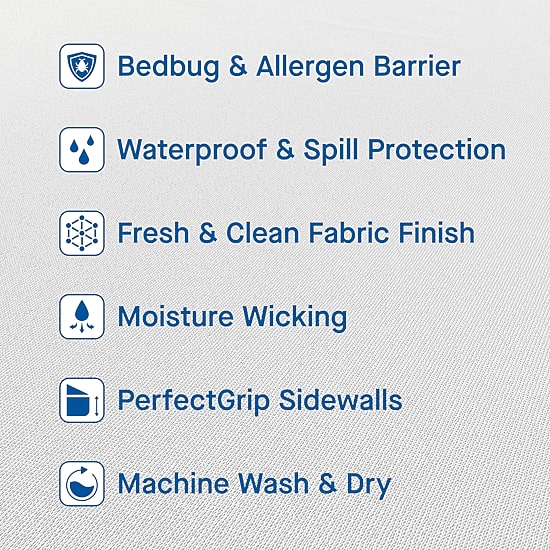 Sealy Maximum Defense Mattress Protector