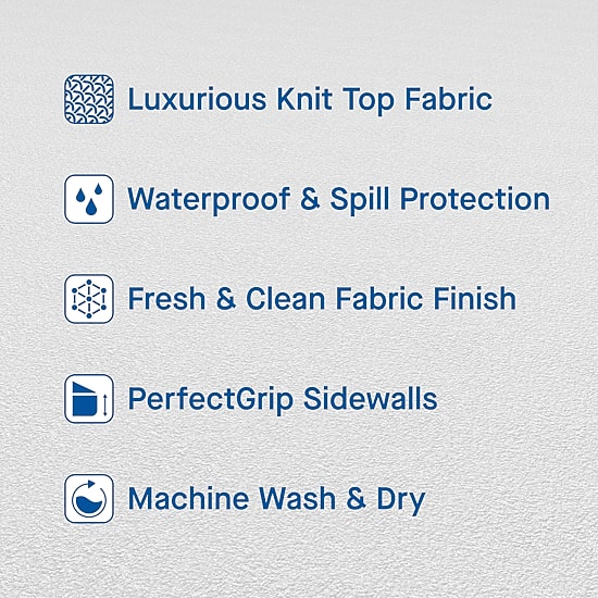 Sealy SoftComfort Mattress Protector