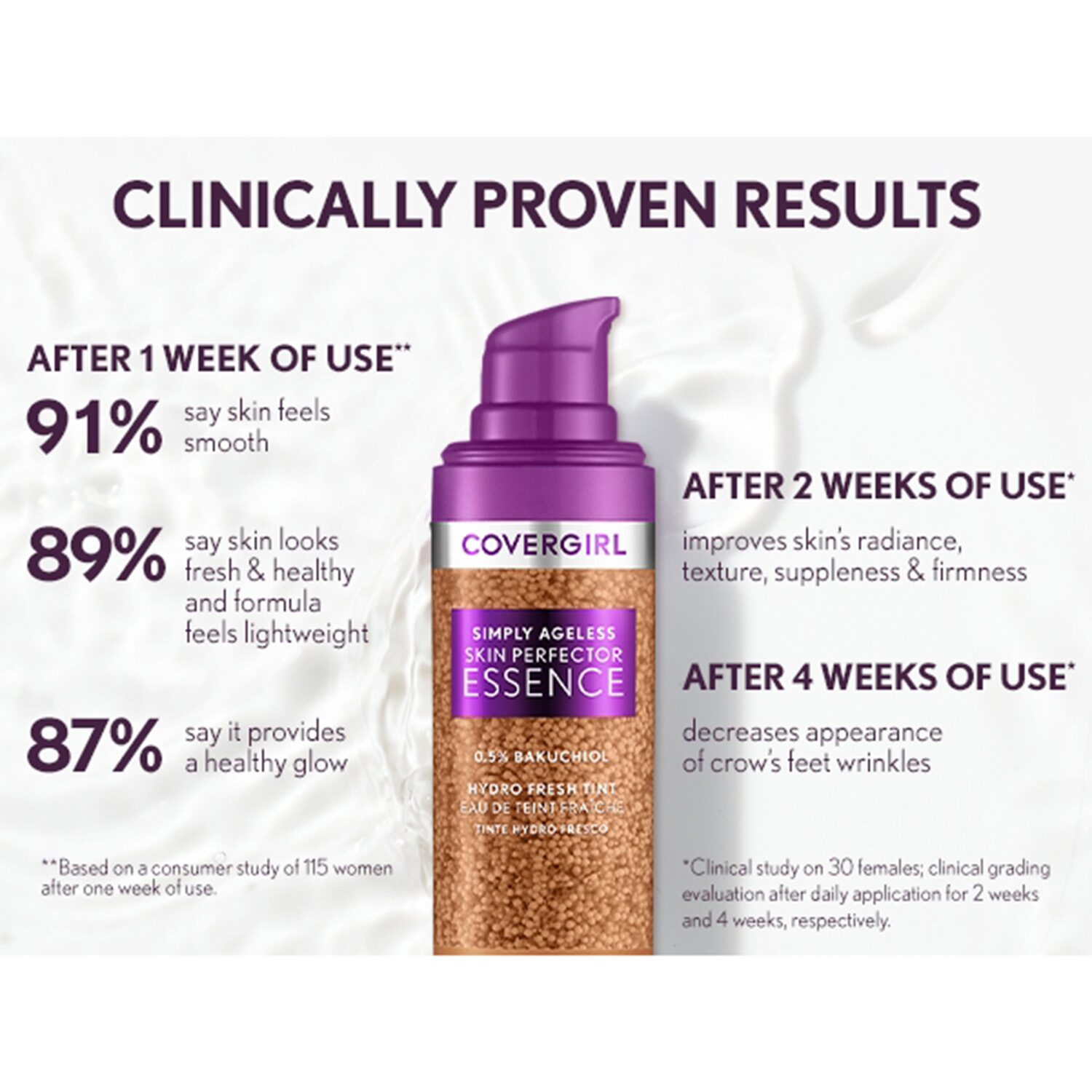 COVERGIRL Simply Ageless Skin Perfector Essence Foundation