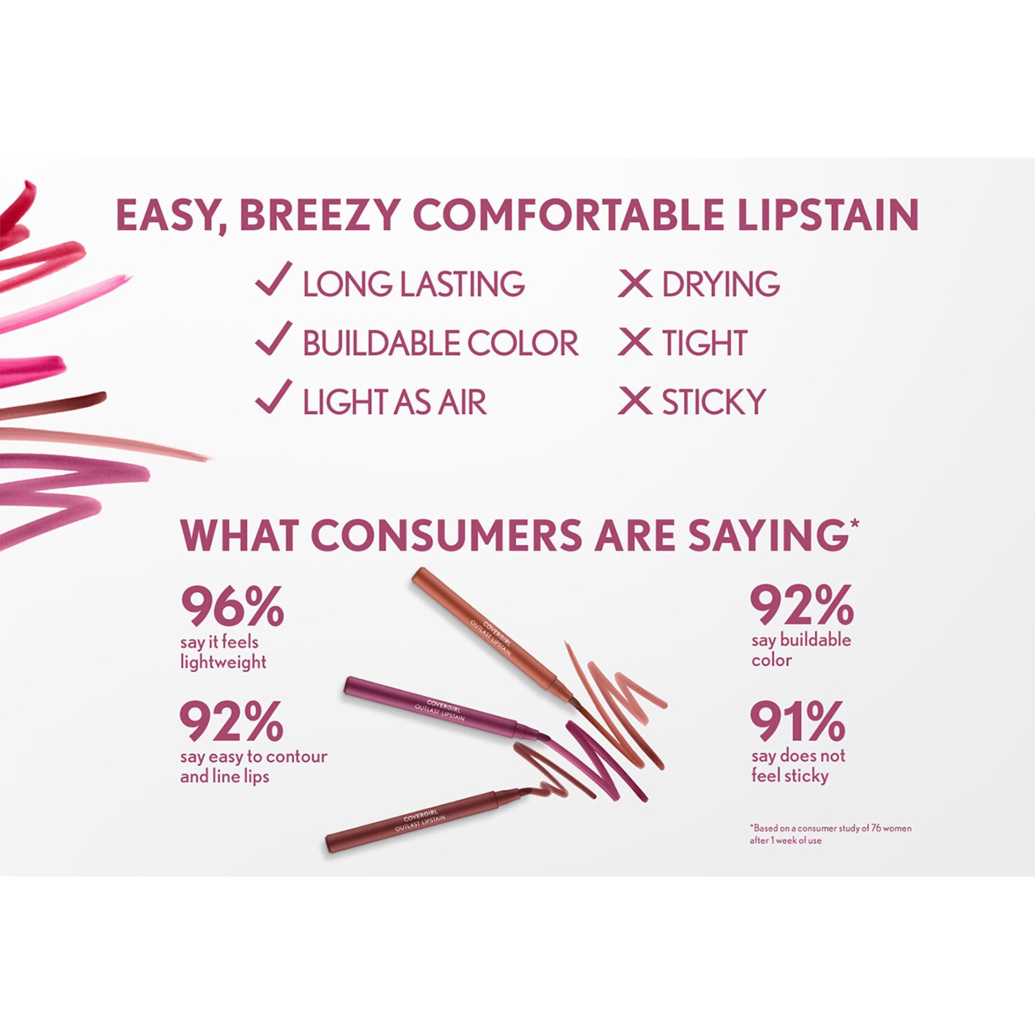 COVERGIRL Outlast Lipstain