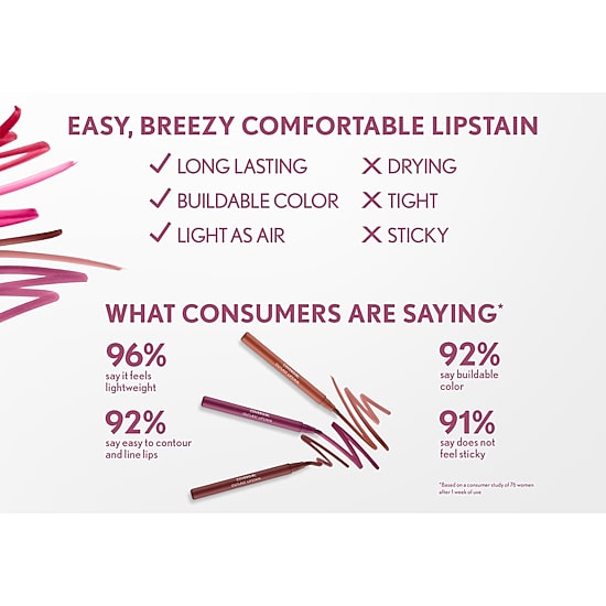 COVERGIRL Outlast Lipstain
