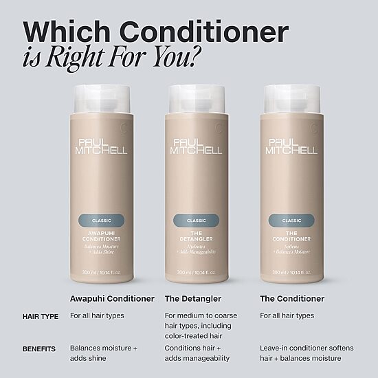Paul Mitchell Awapuhi Travel Size Conditioner 2.5 oz.