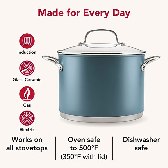 KitchenAid Color-Finished Stainless Steel 3-Ply Base 8-qt. Stockpot