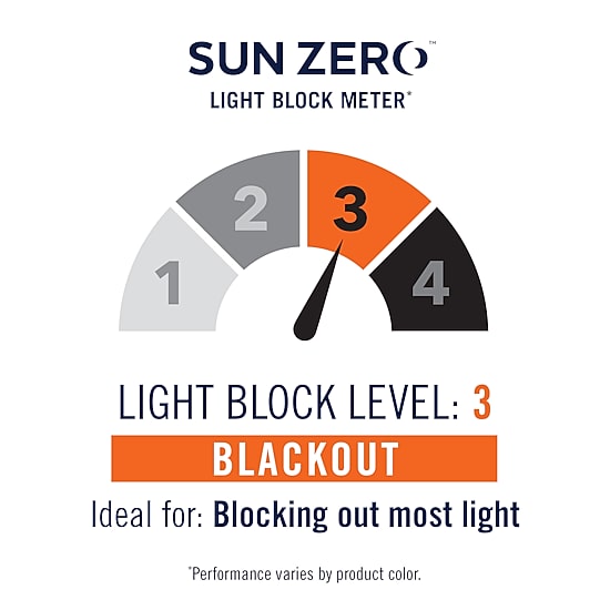 Sun Zero Evan Rod Pocket Energy Saving Blackout Single Curtain Panel