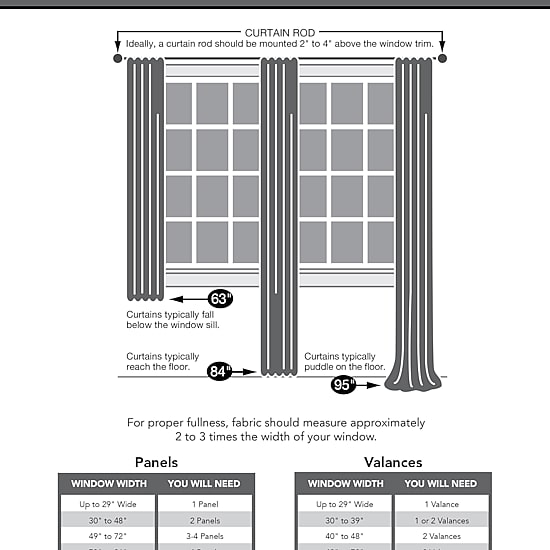 Sun Zero Evan Rod Pocket Energy Saving Blackout Single Curtain Panel