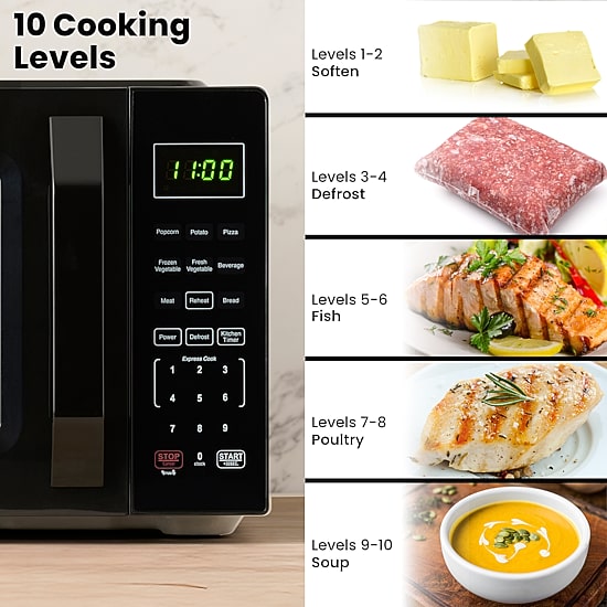 Farberware 0.7 Cu. Ft. 700-Watt Compact Counter Microwave Oven