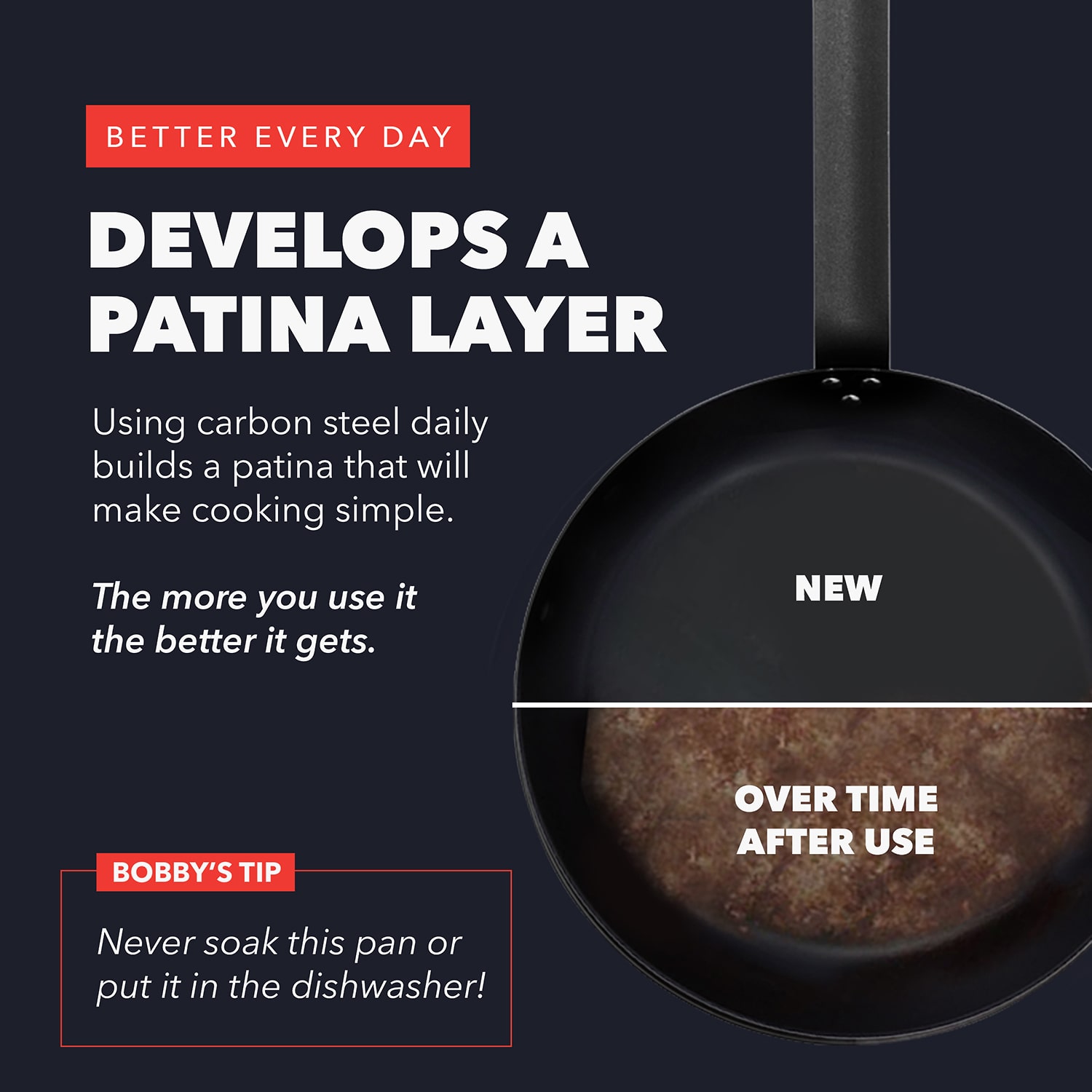 Bobby Flay By Greenpan Carbon Steel 10" Frying Pan