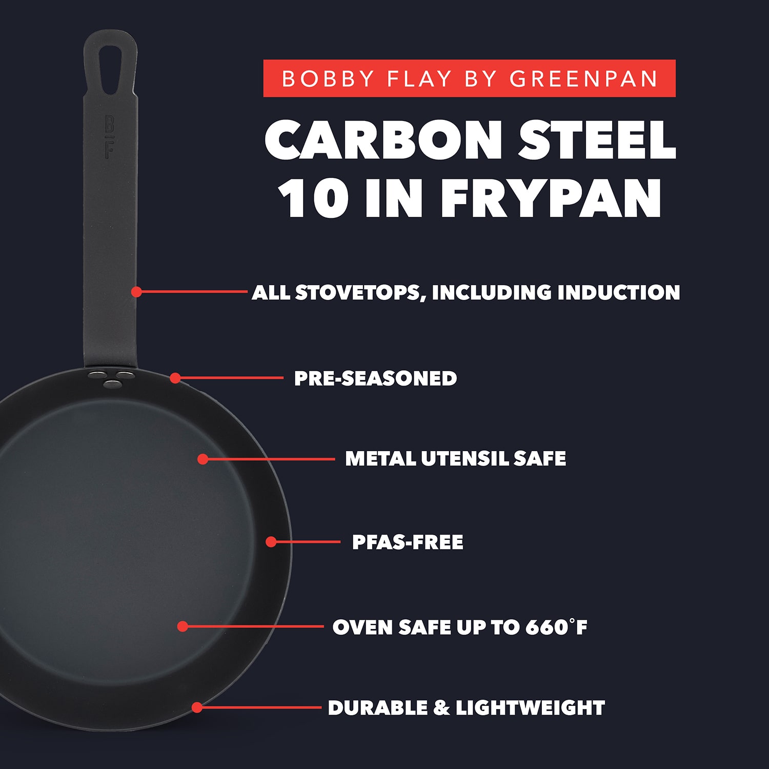 Bobby Flay By Greenpan Carbon Steel 10" Frying Pan
