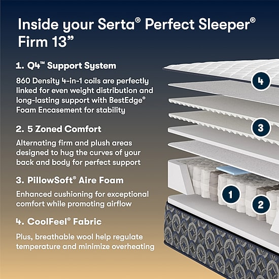 The Serta Perfect Sleeper Mondale 13" Firm Tight Top - Mattress Only