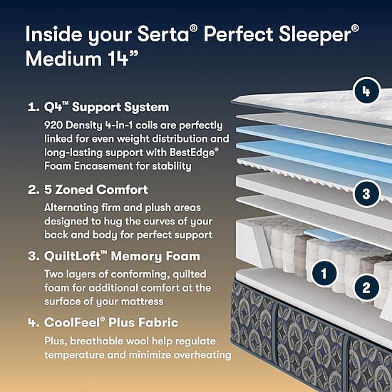 The Serta Perfect Sleeper Autumndale 14" Medium Tight Top - Mattress Only