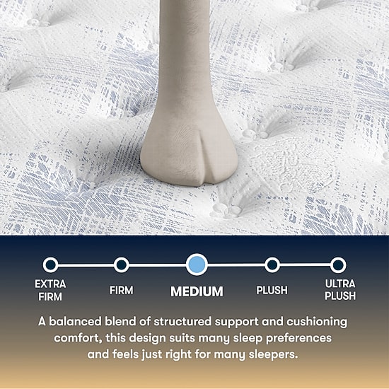 The Serta Perfect Sleeper Autumndale 14" Medium Tight Top - Mattress Only