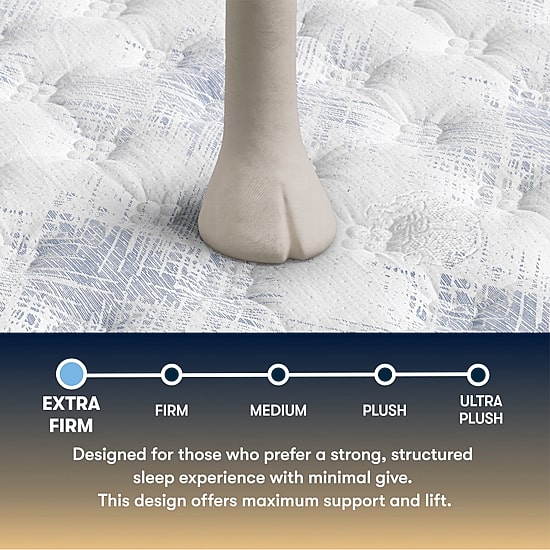 The Serta Perfect Sleeper Autumndale 14"  Extra Firm Tight Top - Mattress Only