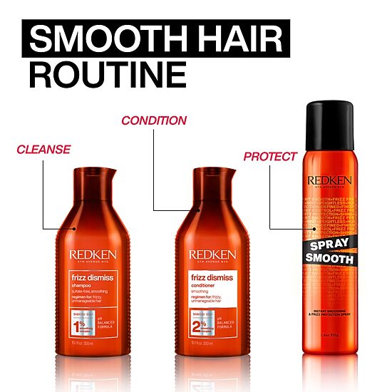 Redken Smoothing Spray Styling Product 7.5 oz.