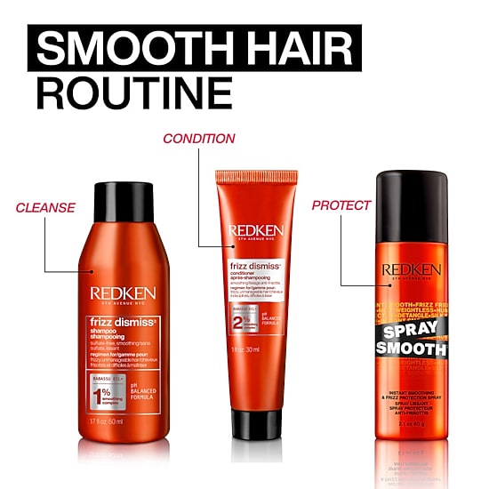Redken Styling Smoothing Spray Styling Product 1.7 oz.