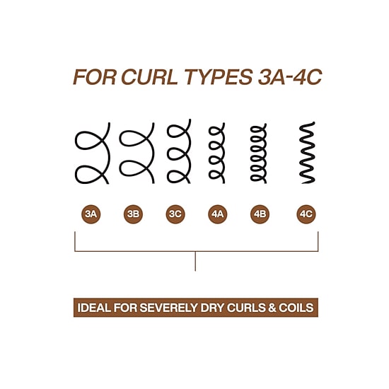 Redken Curls Hair Treatment 5.1 oz.