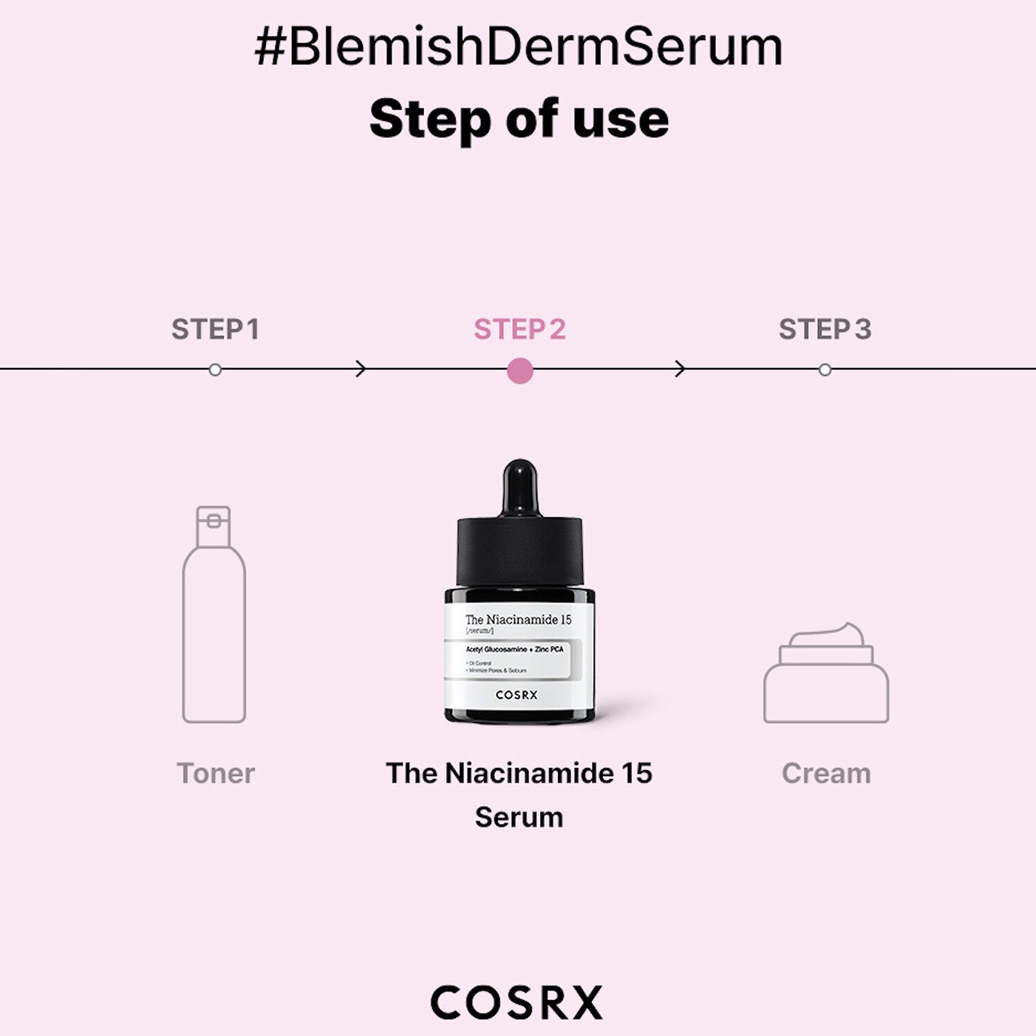 Cosrx The Niacinamide 15 Serum Face Serum
