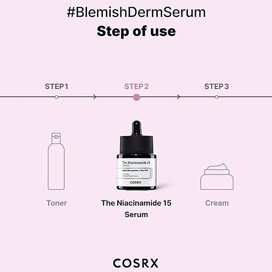 Cosrx The Niacinamide 15 Serum Face Serum