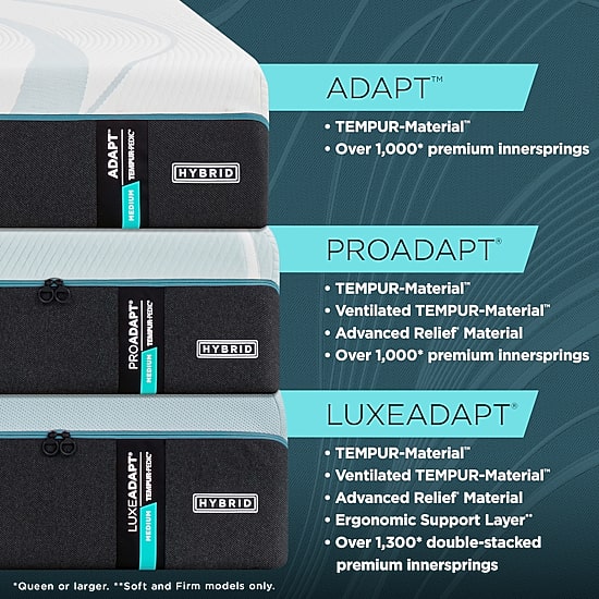 TEMPUR-Adapt 11" Medium Hybrid Tight Top - Mattress Only