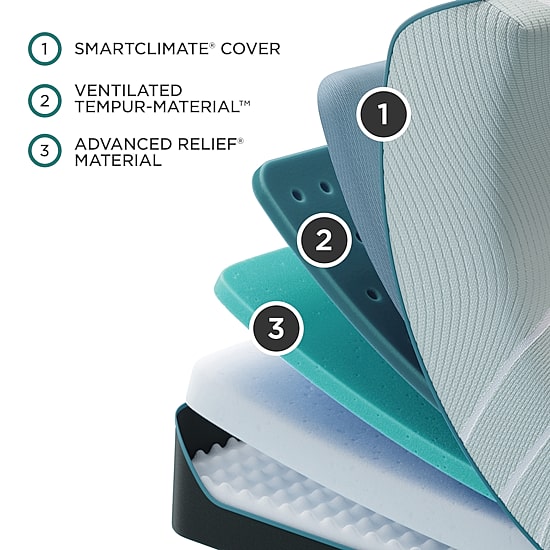 TEMPUR-ProAdapt 12" Soft Tight Top - Mattress Only