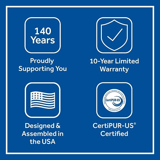 Sealy® Posturepedic Plus Porteer Medium - Mattress Only		