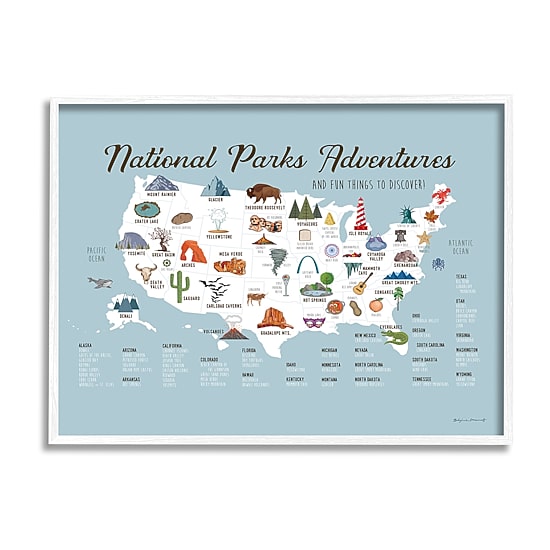Stupell Industries National Parks Adventures Usa Map Framed Print