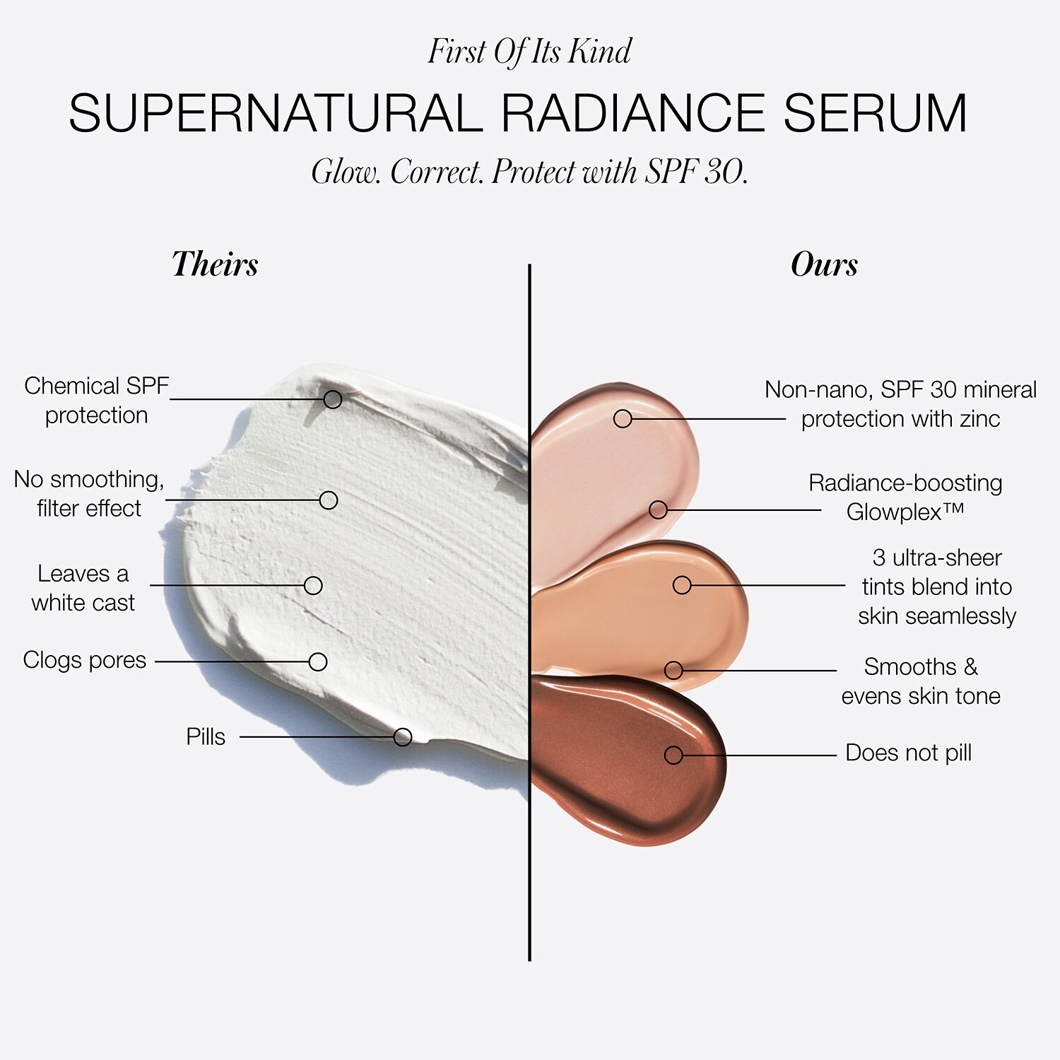 Rms Beauty Supernatural Radiance Serum Broad Spectrum Spf 30 Sunscreen