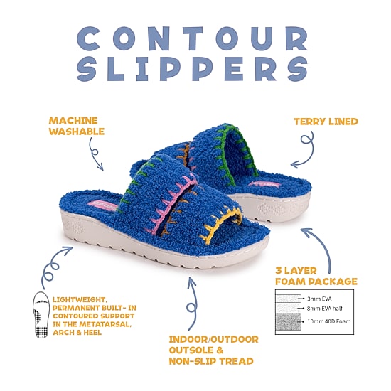 Muk Luks Double Strap Womens Memory Foam Slip-On Slippers