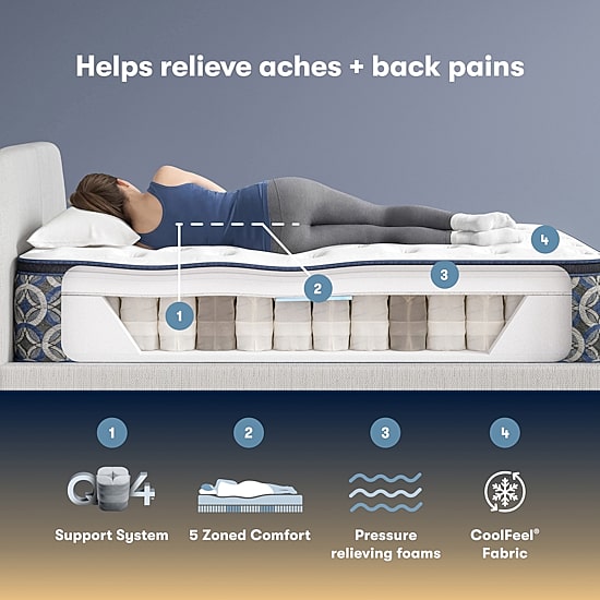 The Serta Perfect Sleeper Mondale 14" Medium Pillow Top - Mattress + Box Spring