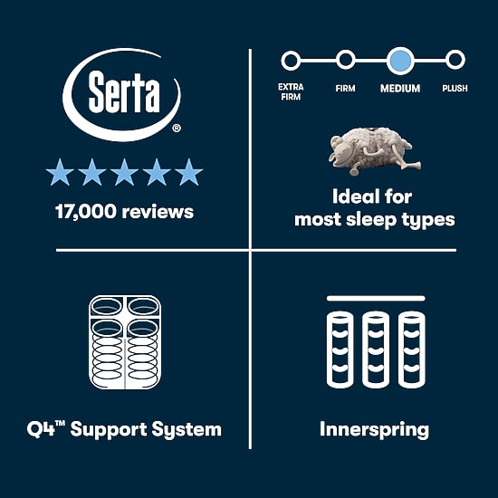 The Serta Perfect Sleeper Mondale 14" Medium Pillow Top - Mattress + Box Spring