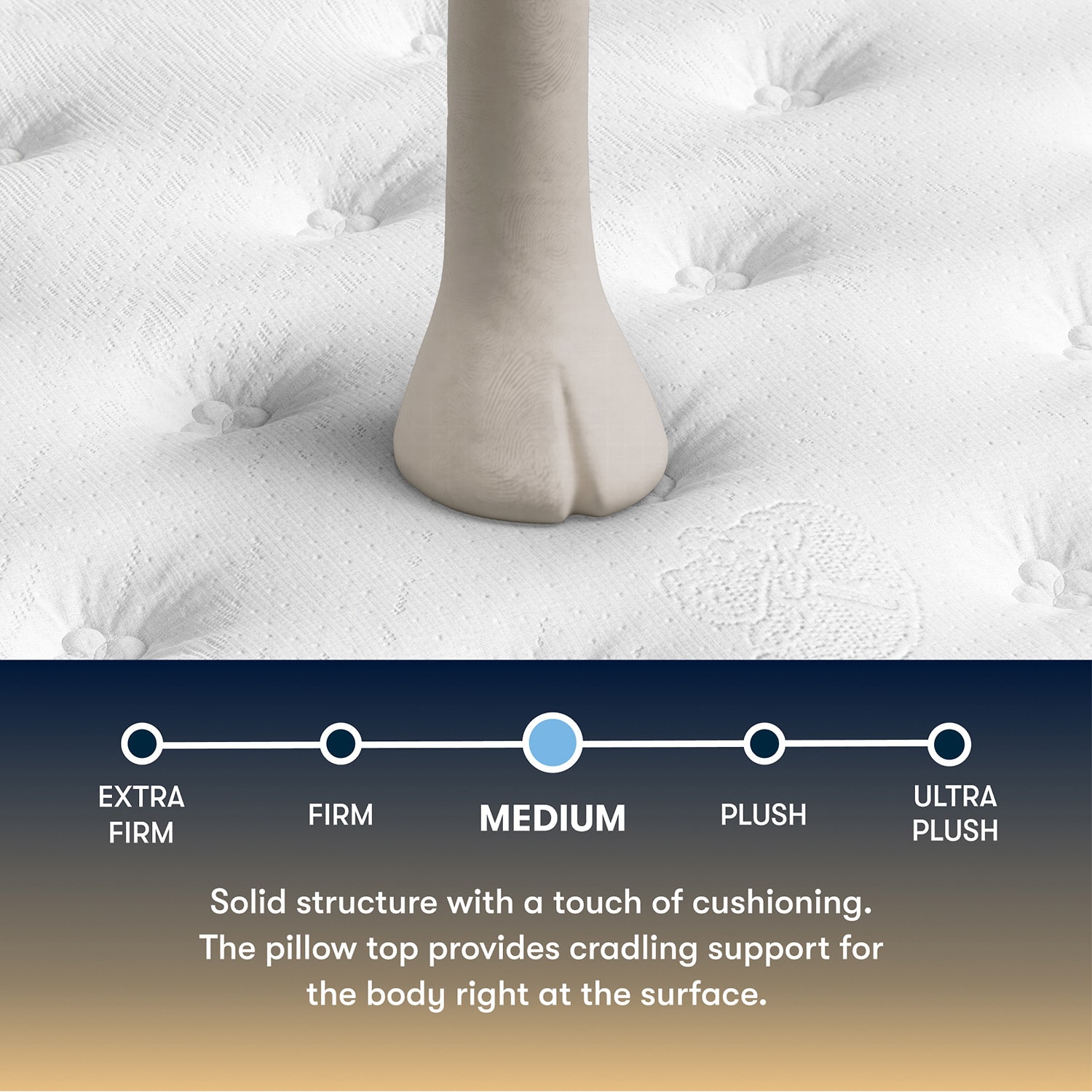 The Serta Perfect Sleeper Mondale 14" Medium Pillow Top - Mattress + Box Spring