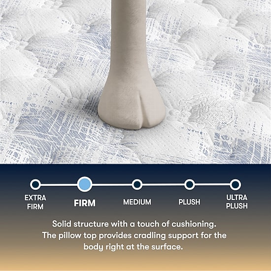 The Serta Perfect Sleeper Autumndale 14.5" Firm Pillow Top - Mattress + Box Spring