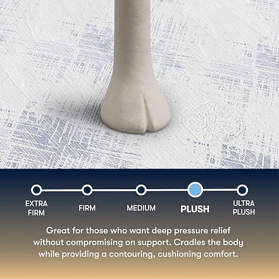 The Serta Perfect Sleeper Morningdale Hybrid 14.5" Plush Tight Top - Mattress + Box Spring
