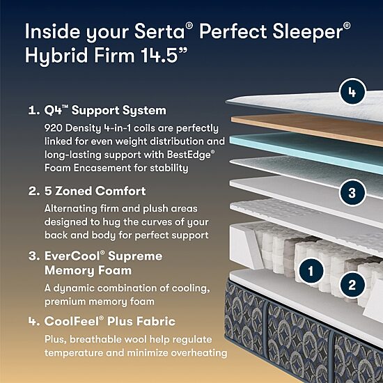 The Serta Perfect Sleeper Morningdale Hybrid 14.5" Firm Tight Top - Mattress + Box Spring
