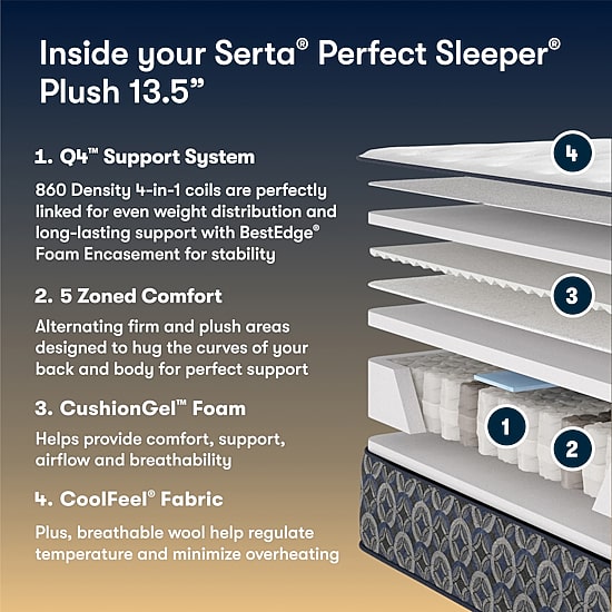 The Serta Perfect Sleeper Mondale 13.5" Plush Tight Top - Mattress + Adjustable Base