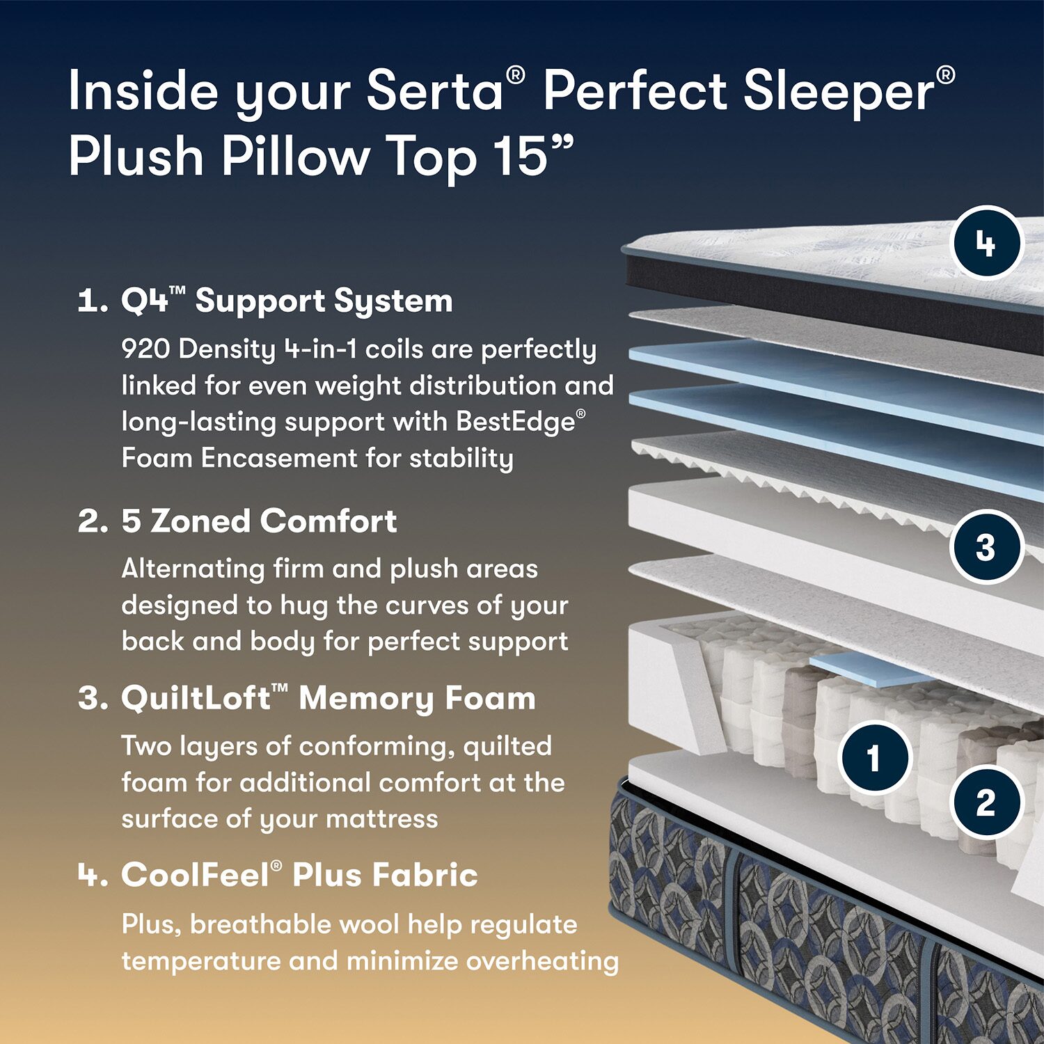 The Serta Perfect Sleeper Autumndale 15" Plush Pillow Top - Mattress + Adjustable Base