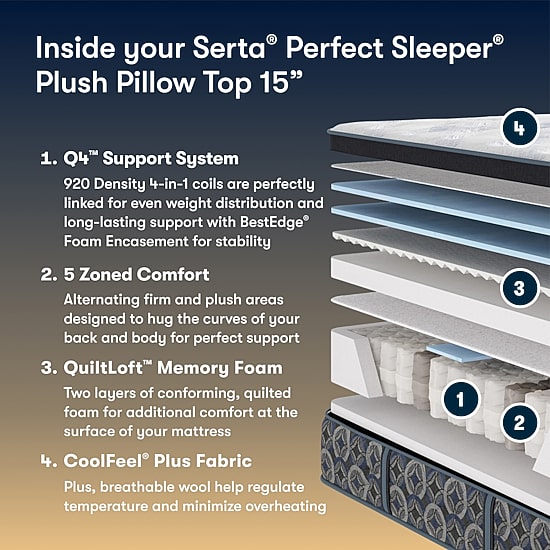 The Serta Perfect Sleeper Autumndale 15" Plush Pillow Top - Mattress + Adjustable Base