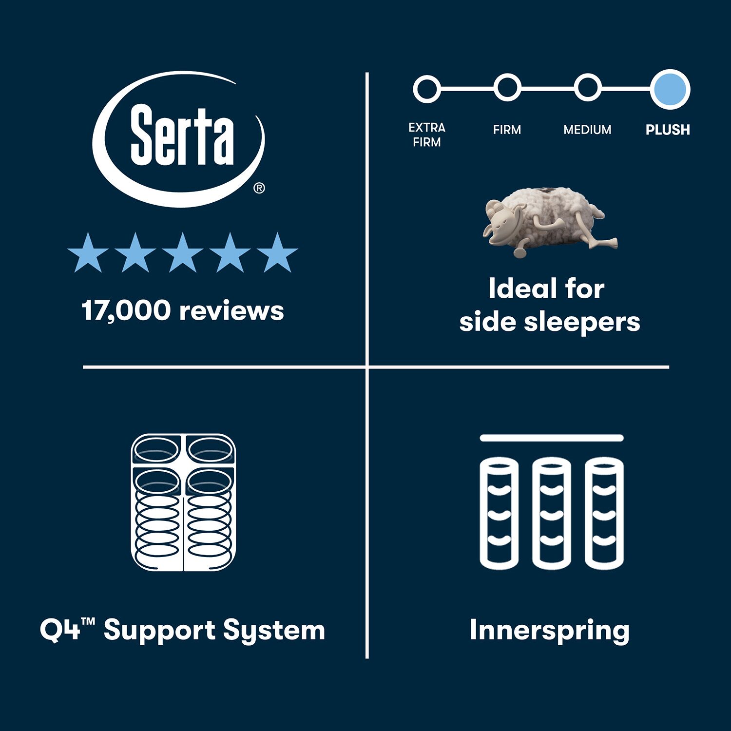 The Serta Perfect Sleeper Autumndale 15" Plush Pillow Top - Mattress + Adjustable Base