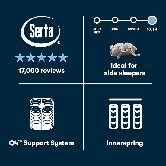 The Serta Perfect Sleeper Autumndale 15" Plush Pillow Top - Mattress + Adjustable Base