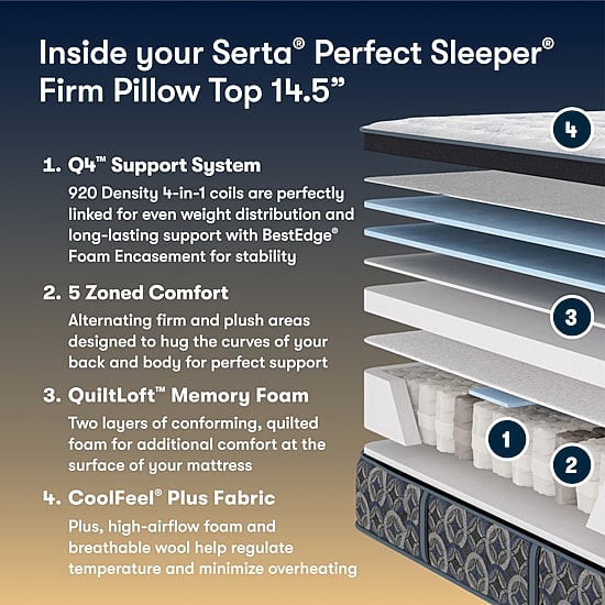 The Serta Perfect Sleeper Autumndale 14.5" Firm Pillow Top - Mattress + Adjustable Base
