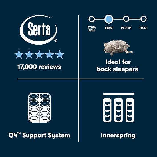 The Serta Perfect Sleeper Autumndale 14.5" Firm Pillow Top - Mattress + Adjustable Base