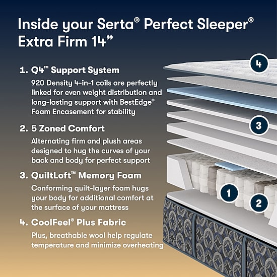 The Serta Perfect Sleeper Autumndale 14"  Extra Firm Tight Top - Mattress + Adjustable Base