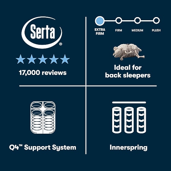 The Serta Perfect Sleeper Autumndale 14"  Extra Firm Tight Top - Mattress + Adjustable Base