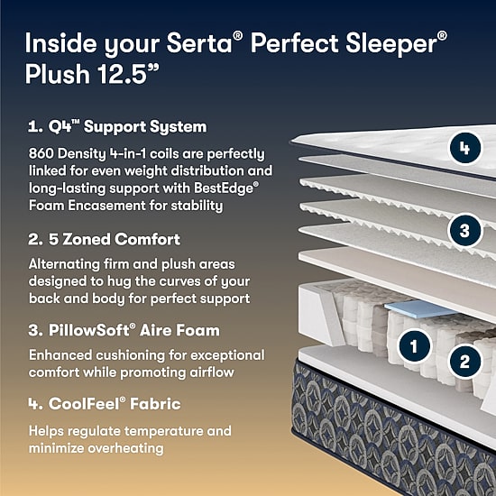 The Serta Perfect Sleeper Beechdale 12.5" Plush Tight Top - Mattress + Adjustable Base