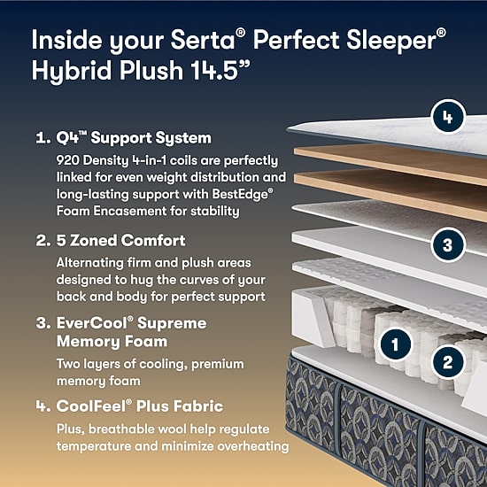 The Serta Perfect Sleeper Morningdale Hybrid 14.5" Plush Tight Top - Mattress + Adjustable Base