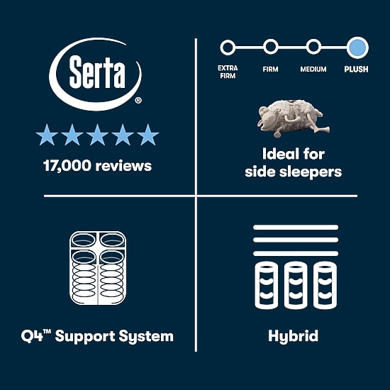 The Serta Perfect Sleeper Morningdale Hybrid 14.5" Plush Tight Top - Mattress + Adjustable Base